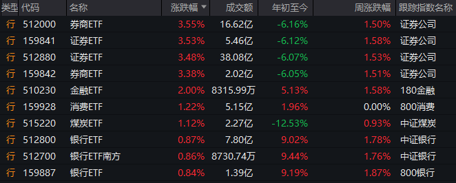2K公布《无主之地4》小吵闹中配演员：张杰楠教师