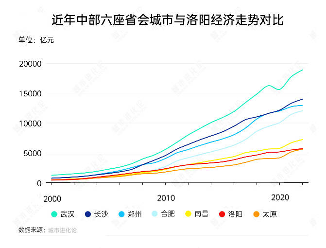 自动化与殖民模拟游戏《黎明时分》 今日于Steam开启抢先体验！