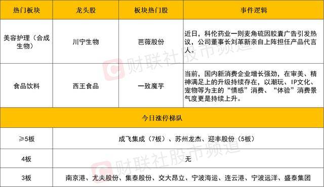 外汇市场风云变幻，今天汇率波动将带来怎样的机会？