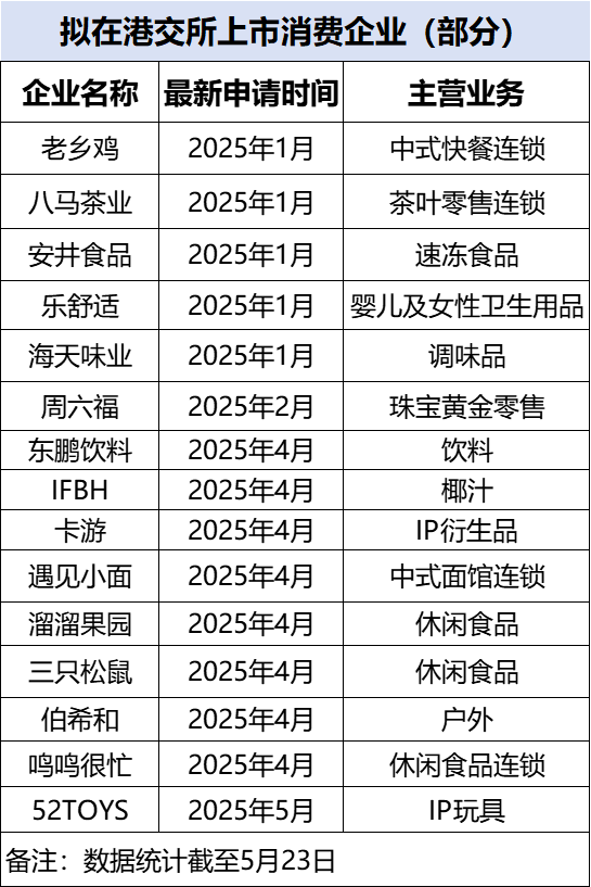 日本最大委托游戏开发商新财报暗示 Switch 2今秋大作发力
