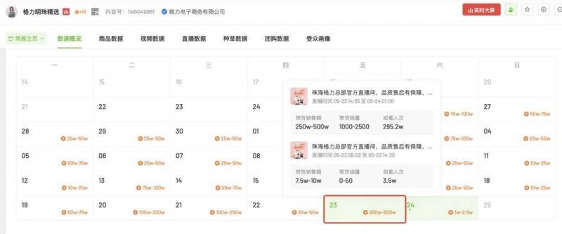 exness外汇官网网站报告呈现 Cozy舒适系Steam游戏近年极速上升动向