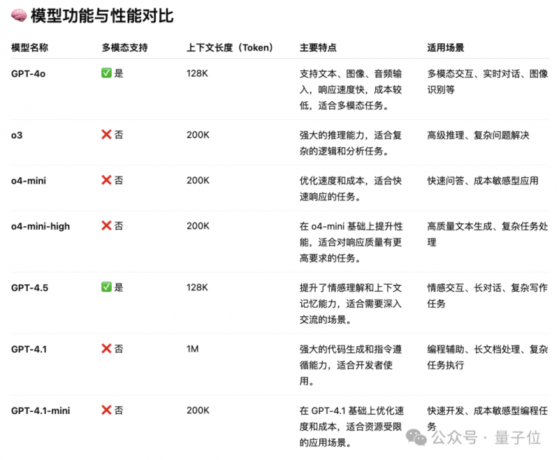 神话砍杀游戏《阿喀琉斯：幸存者》预告 7月29日正式发售