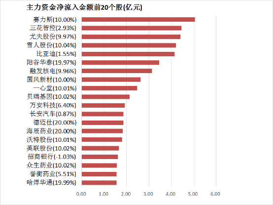 EX外汇平台MT4下载《塞尔达传说》影片主角公布 21岁英国演员饰演塞尔达