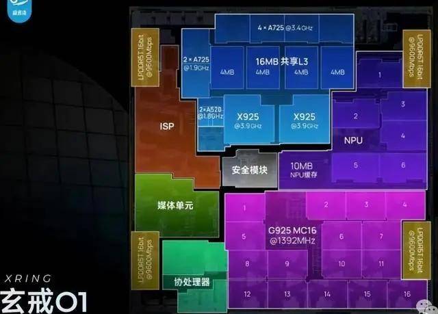 老玩家崛起 新近汇总发现美国老年人玩家占比达28%